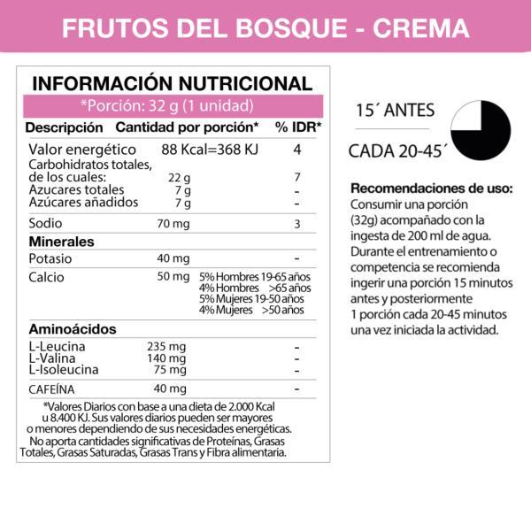 GEL KIRO CON CAFEINA 40mg