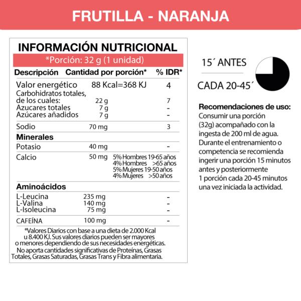 GEL KIRO CON CAFEINA 100mg