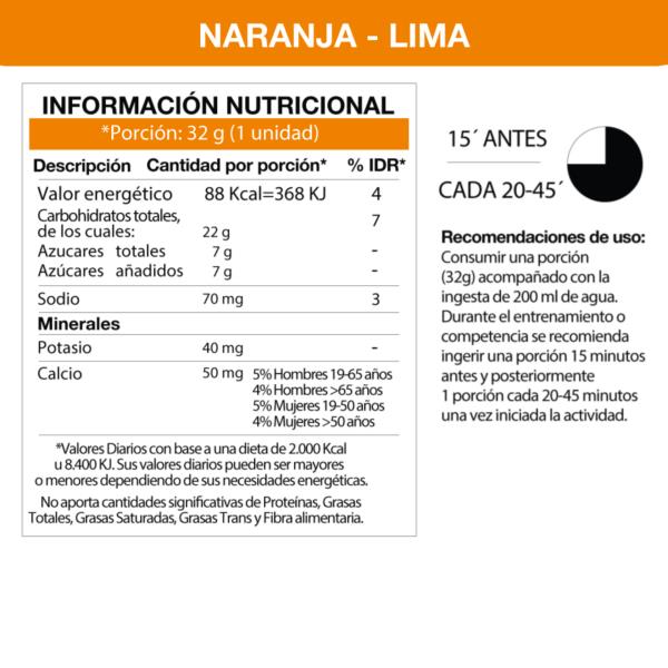 GEL KIRO SIN CAFEINA